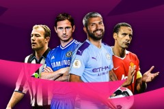 曼联343阵型困境与特伦下课风险：球队战术调整迫在眉睫